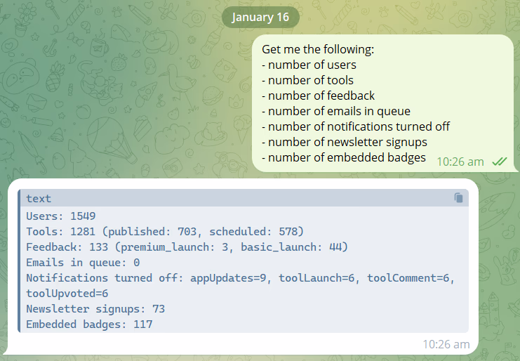 The NextGen Tools Dashchat in action, fetching real-time site data via a simple Telegram prompt.