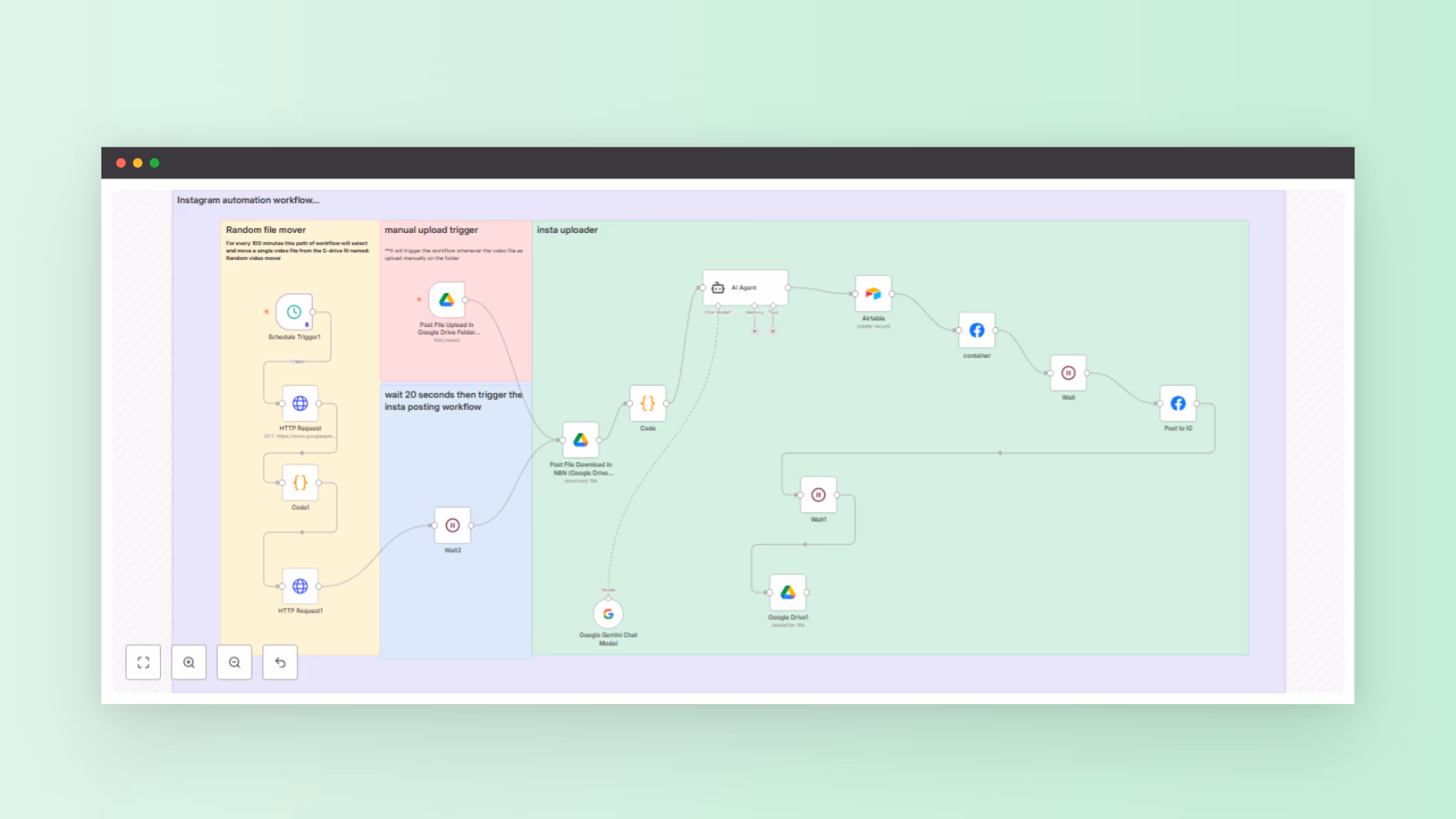 Screenshot of n8n workflow for Instagram Reels Automation: Streamlined Content Creation & Publishing