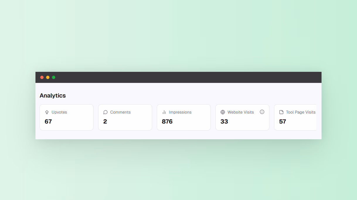 Screenshot of Analytics Section in NextGen Tools Page